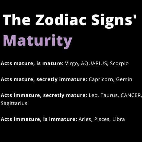 Zodiac Sign Traits, Zodiac Signs Astrology, Zodiac Star Signs, Leo ...