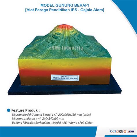 Jual Original Produk Alat Peraga Gejala Alam Model Gunung Berapi