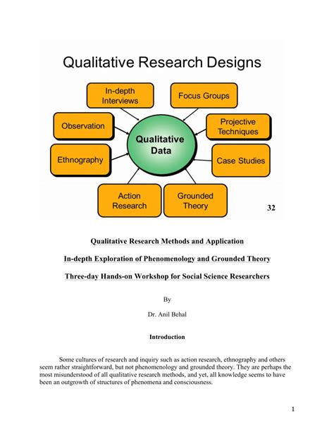 Pdf Qualitative Research Methods And Application In Depth