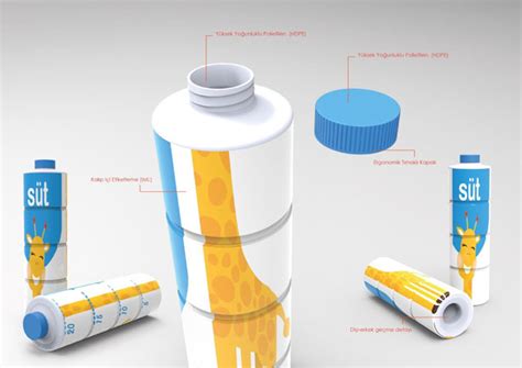 Creative Milk Packaging Design Grows Alongside Children - Tuvie Design