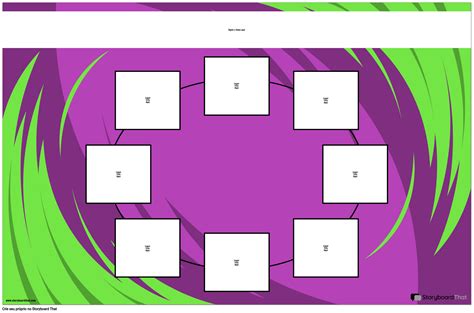 Cartaz De Gráfico De Ciclo Storyboard Por Pt Examples