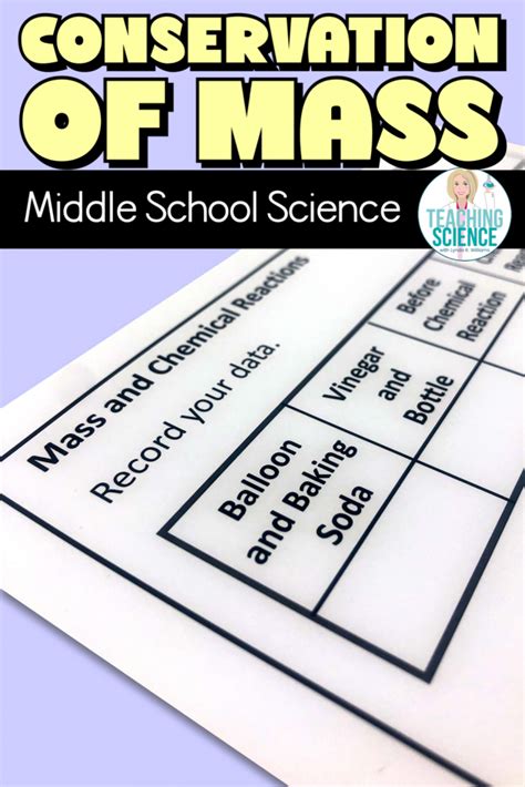 Conservation Of Mass For Middle School Science Worksheets Library