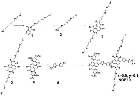 N Type Conjugated Polymer Containing Oligomeric Ethylene Glycol Side