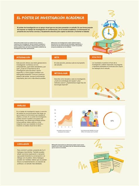 Plantillas para carteles de investigación gratuitas Canva