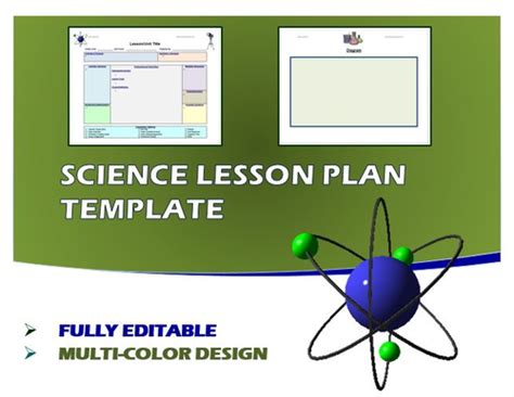 Lesson Plan Template- Science (Editable) | Teaching Resources