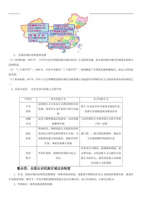 第四单元 民族关系与国家关系 单元高效整合学案单元练习21世纪教育网 二一教育