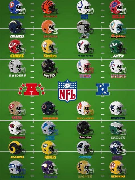 Pin By David On Pd Nfl Stickers Football Kc Chiefs