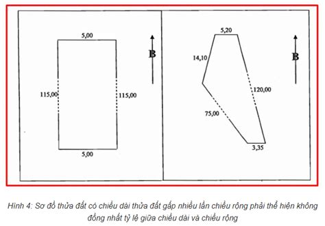 Cách xem sơ đồ thửa đất trên GCN quyền sử dụng đất