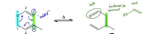 Claisen Rearrangement Organic Chemistry Video Clutch Prep