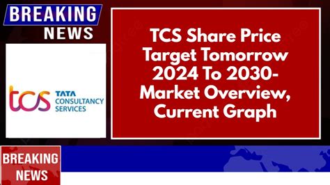 Tcs Share Price Target 2024 Ldccbank