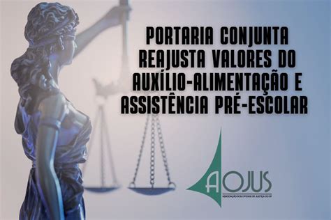 Portaria Conjunta Reajusta Valores Do Aux Lio Alimenta O E Assist Ncia