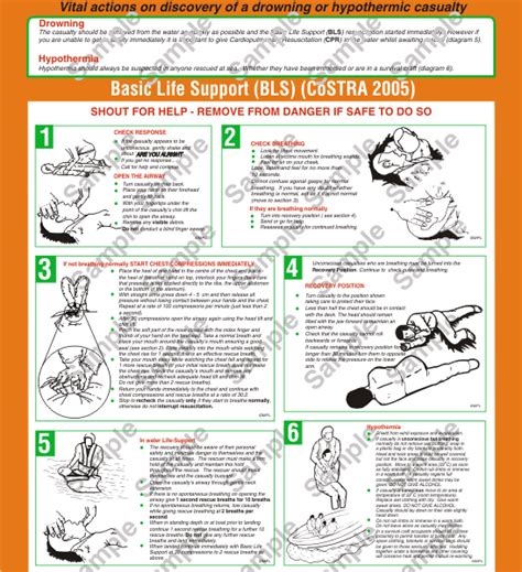 Maritime Progress Uk Wv Safety Poster For Drowning Hypothermia