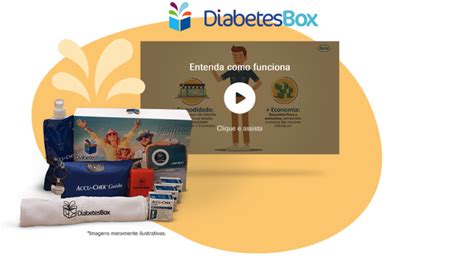 Linha Completa Para Tratamento Do Diabetes Loja Accu Chek Loja Accu