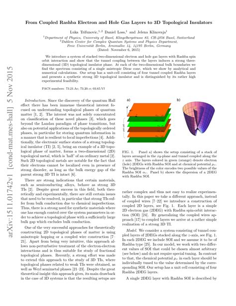 PDF From Coupled Rashba Electron And Hole Gas Layers To 3D