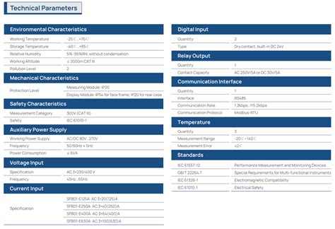 Sfb Module De Surveillance Multifonctionnel Int Gr De Puissance Sfere