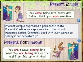 Esl Present Simple Vs Present Continuous Powerpoint Rule Exercises