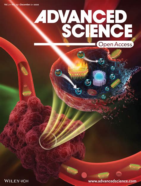 Bacteria Detection From Powerful SERS To Its Advanced Compatible