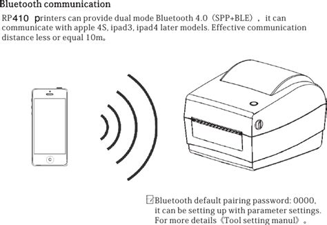 Rongta Technology RP410BU Label Printer User Manual