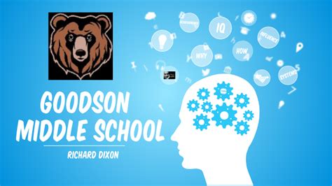 Goodson Middle School by Rich Dixon on Prezi