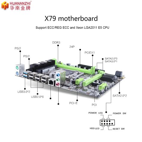 HUANANZHI X79 6M материнская плата LGA 2011 USB3.0 SATA3.0 поддержка ...