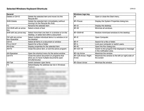 Solution Windows Keyboard Shortcuts Studypool