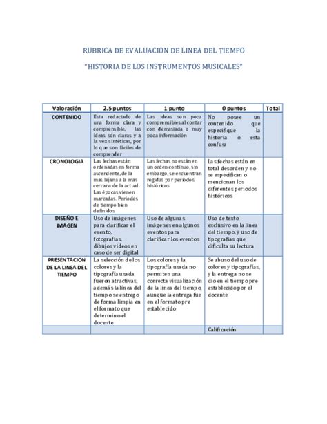 Pdf Rubrica Linea Del Tiempo