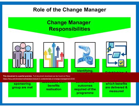 This Is A Partial Preview Of Fcm Benefits Management Continuous