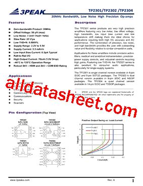 TP2301 Marking TP2301 SR Datasheet PDF 3PEAK INC