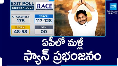 AP Elections Exit Polls 2024 మళల ఫయన పరభజనమ CM YS Jagan