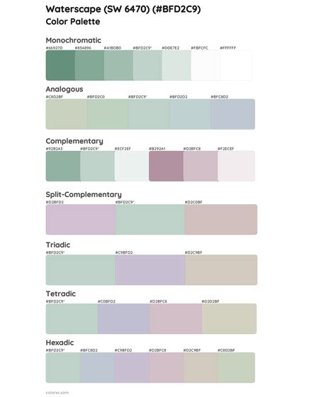 Sherwin Williams Waterscape Sw Paint Coordinating Colors And