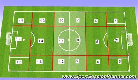 Footballsoccer 18 Zones Warm Ups Beginner