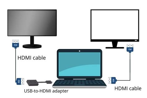 How Do I Connect Two Monitors To A Computer With Only One HDMI Port