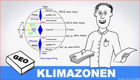 Klimazonen Der Erde Arbeitsblatt 5 Designs Für Deinen Erfolg