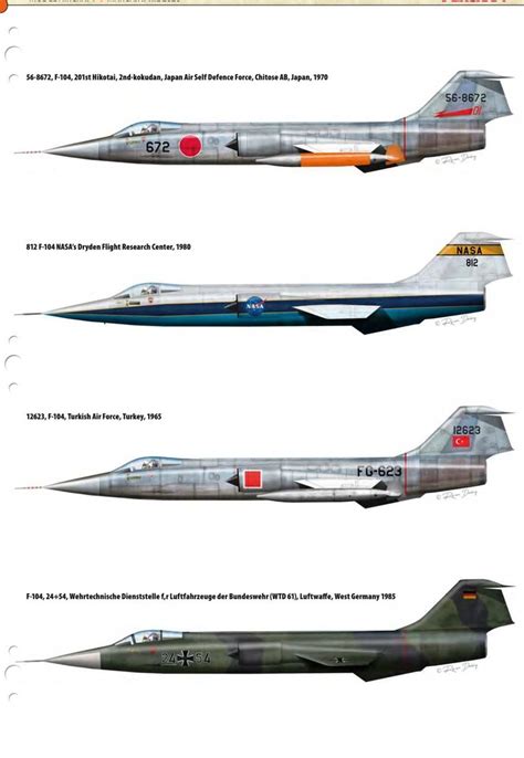 Lockheed F Starfighter Us Fighter Interceptor Aircraft Variants