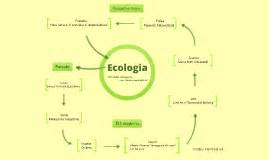 Ecologia By Matteo Manfredi On Prezi