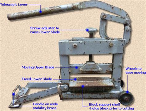 Guillotine Stone Cutter The Best Types Of Stone