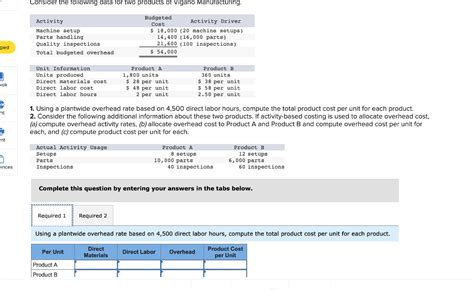 Solved Consider The Following Data For Two Products Of Chegg