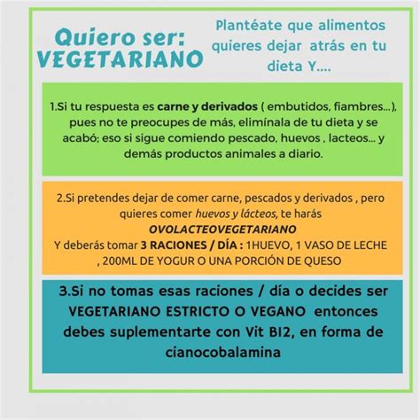 Quiero Ser Vegetariano Dieta Y Nutrición Valencia