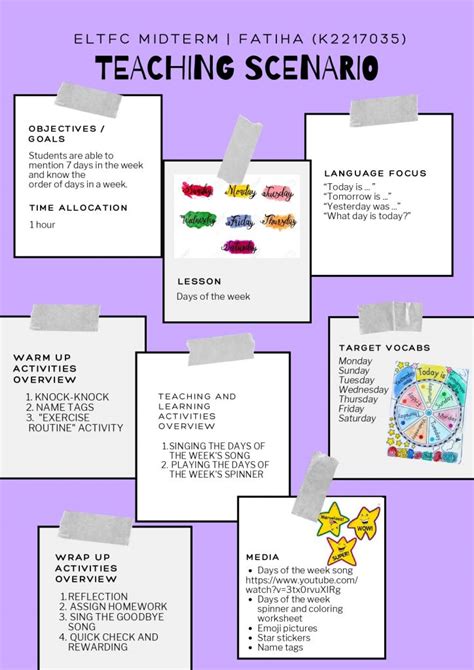 Lesson Plans Archive Ell S Class