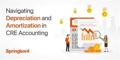 Navigating Depreciation And Amortization In Cre Accounting