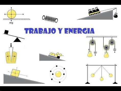 Trabajo y energía YouTube