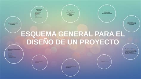 ESQUEMA GENERAL PARA EL DISEÑO DE UN PROYECTO by Nerea Español on Prezi