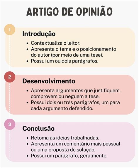 Como Fazer Artigo De Opiniao