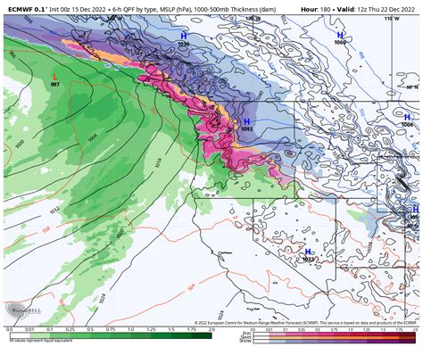 Joe Boomgard Zagrodnik On Twitter 00 Utc Deterministic Runs Show A