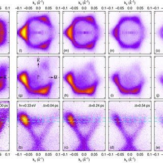 Schematic Of A TEI As A Superposition Of A Topological Insulator And An