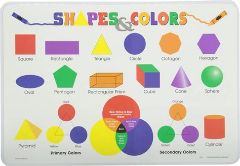 Learning Mat Shapes & Colors