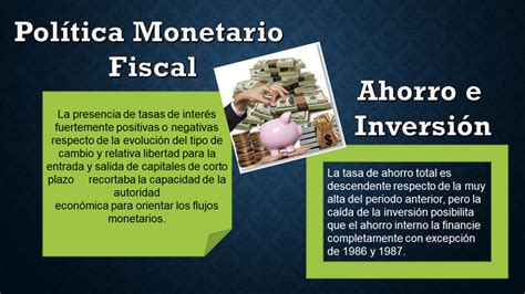 Argentina Y Sus Pol Ticas Econ Mica Monetaria Fiscal Y Cambiaria