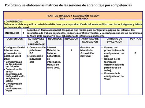 Ejemplos De Plan De Clase Por Competencias Variaciones Clase