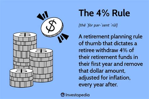 How Should Retirees Invest Their Money In 2023 Leia Aqui What Are The