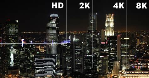 Qual a diferença entre as resoluções HD Full HD Ultra HD 4K e 8K